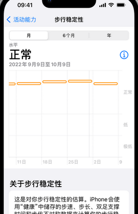 行唐iPhone手机维修如何在iPhone开启'步行稳定性通知'