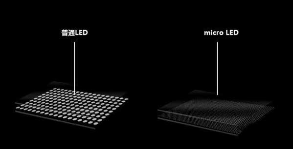 行唐苹果手机维修分享什么时候会用上MicroLED屏？ 