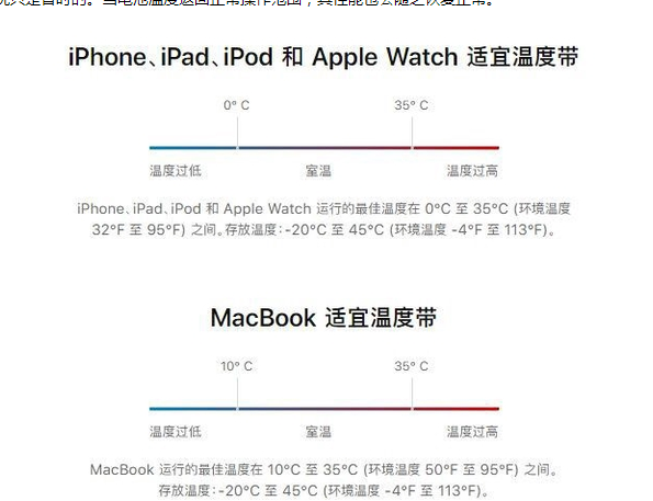 行唐苹果13维修分享iPhone 13耗电越来越快怎么办 