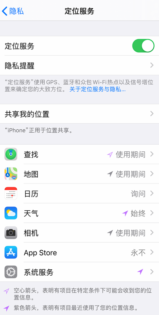 行唐苹果手机维修分享iPhone 状态栏中时间显示为蓝色图标是什么情况 